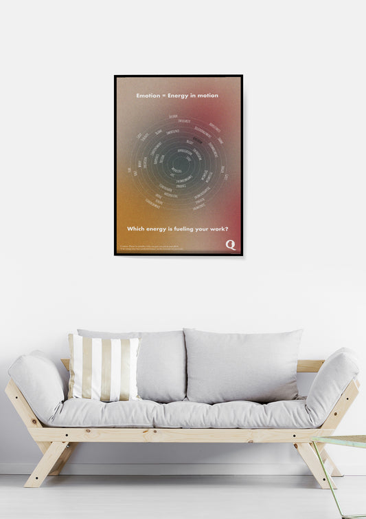 Energy in Motion, Rolled Poster, Motivational Wall Art, Home Decor, Inspirational Gifts, Study Room Decor