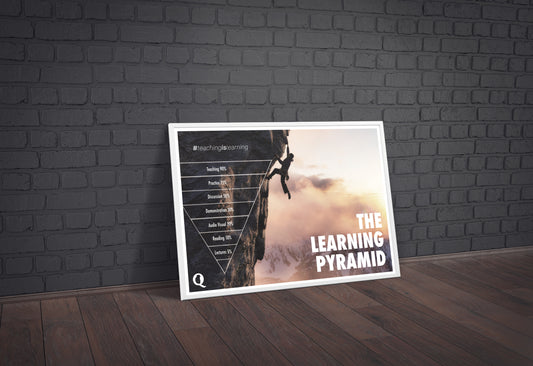 Learning Pyramid, Educational Poster for Teachers, Classroom Wall Art, Inspirational Teaching Print