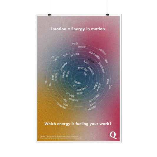 Energy in Motion, Rolled Poster, Motivational Wall Art, Home Decor, Inspirational Gifts, Study Room Decor